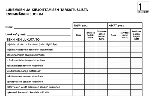 Kuva. Lukemisen tuen tarpeen tunnistamisen tarkistuslista ensimmäisellä luokalla.